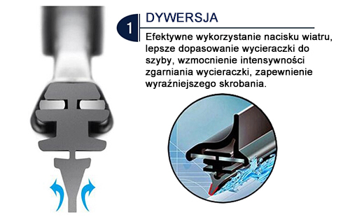 Wycieraczka płaska pióro 15 adapterów 12'' 310mm