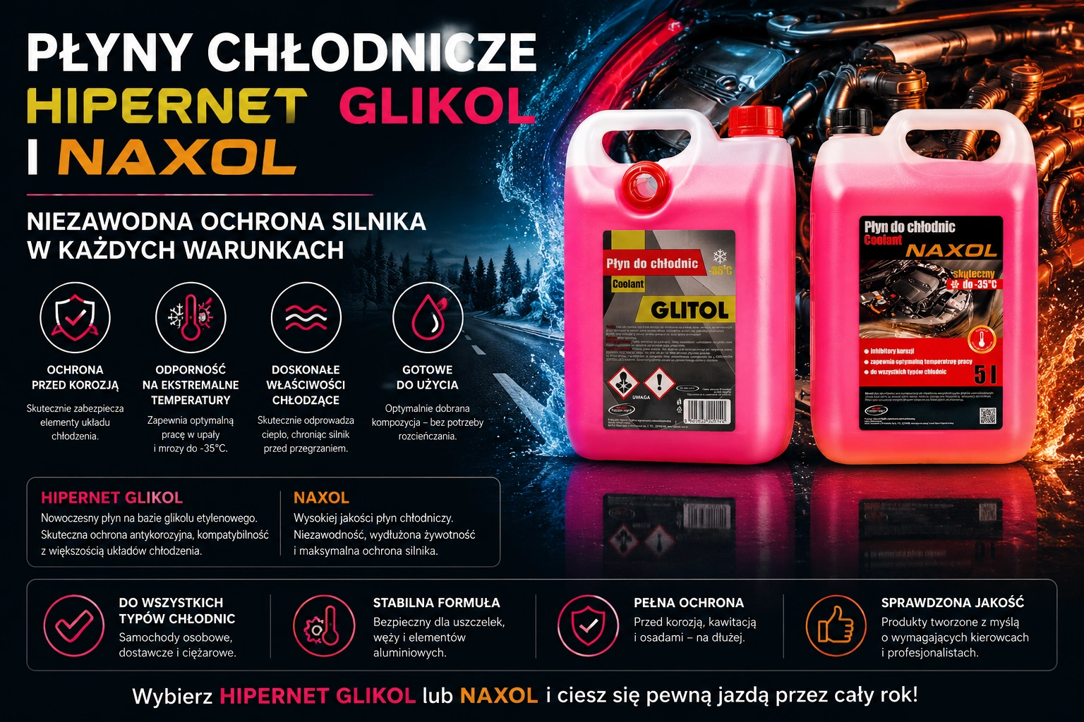 Płyny chłodnicze Hipernet Glikol i Naxol do ochrony układu chłodzenia samochodu